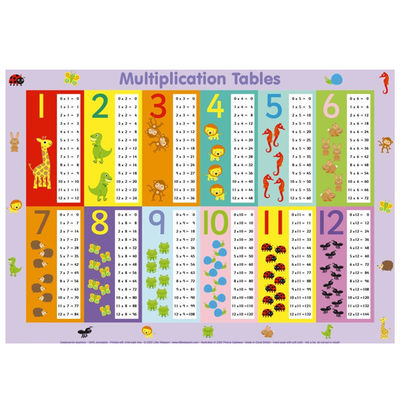 Wasserdichte klebende pädagogische Plastikwegwerfnahrung Placemat des Tabellen-Deckel-12X18“ 0.05mm für Baby