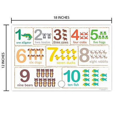 Erstklassiges Plastik- klebendes Matten-Safe für Fütterungskinder“ Entwurf des Alphabet-Wegwerf-12X18 Plastiknahrung Placemat