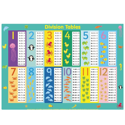 Wegwerf-Tabellen-Deckel-wasserdichtes Karikatur-Alphabet-Entwurfs-Baby Placemats 12X18“ 0.05mm Plastik